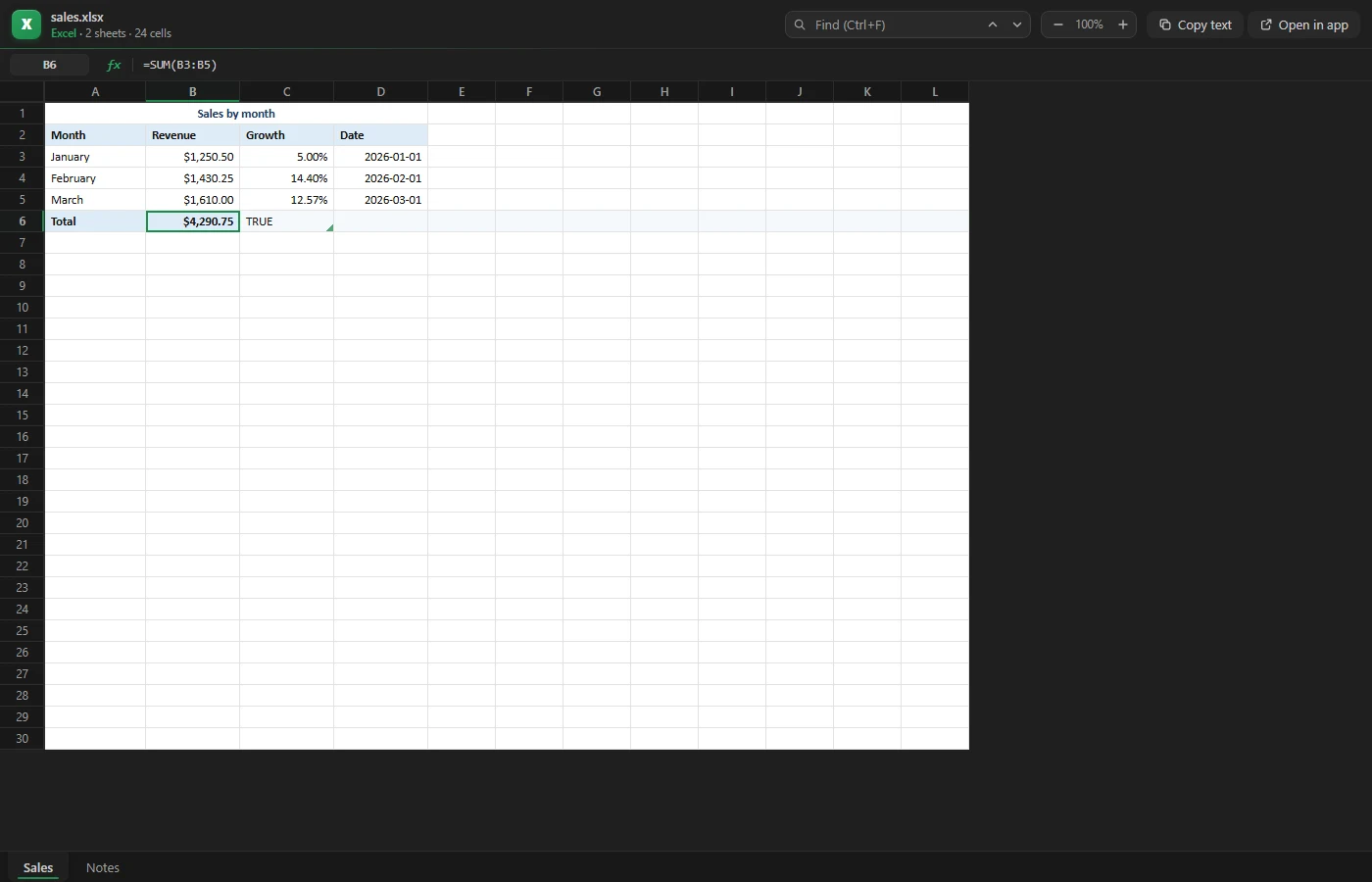 An Excel workbook with dollar amounts, percentages, dates and the formula =SUM(B3:B5) in the formula bar